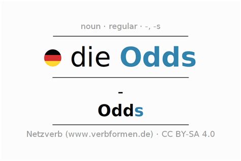what are the odds|odds noun .